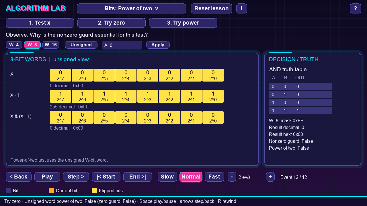 The power-of-two lesson with x equal to 0: x AND x minus 1 is 0, but the nonzero guard is false, so the answer is false