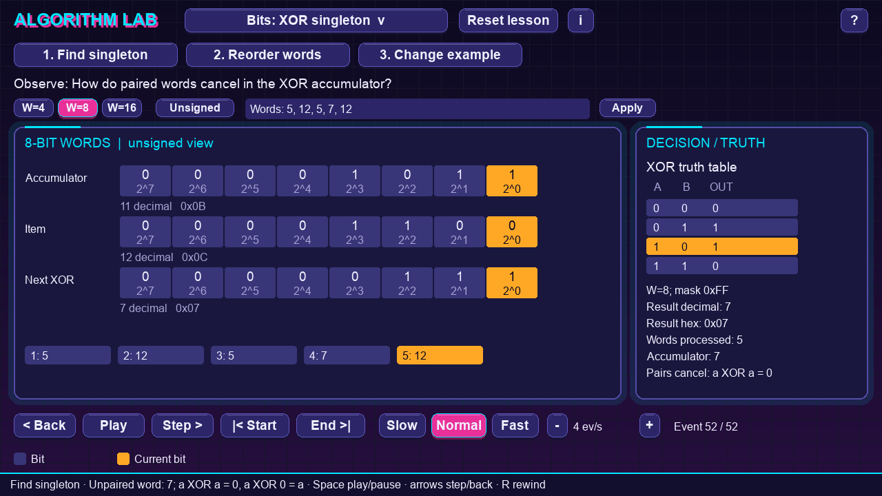 XOR accumulator over 5, 12, 5, 7, 12: after the last item the accumulator holds 7