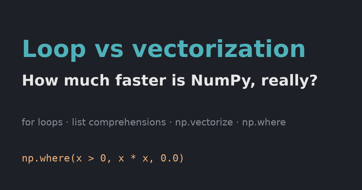 Loop vs vectorization: how much faster is NumPy, really?