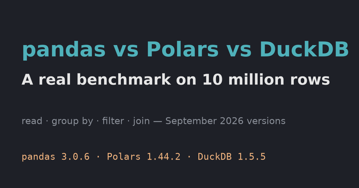 pandas vs Polars vs DuckDB in 2026: a real benchmark on 10 million rows