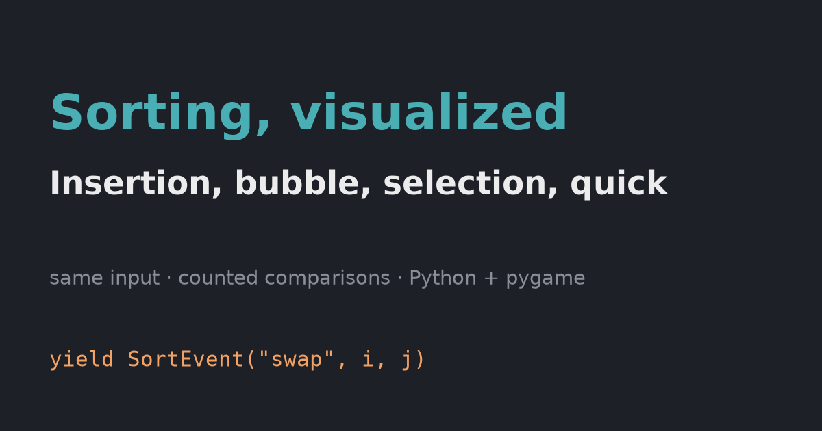 Sorting algorithms, visualized in Python: insertion, bubble, selection and quick sort