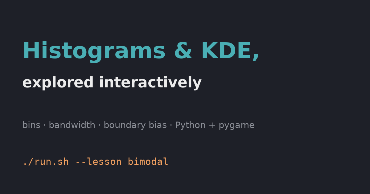 How can you explore histograms and KDE interactively in Python?