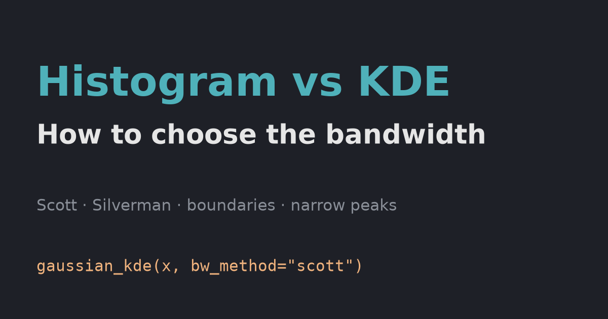 Histogram vs KDE: how do you choose the bandwidth?