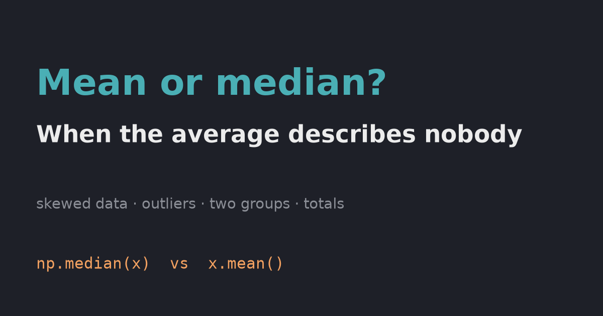 Mean or median: which should you report for skewed data?