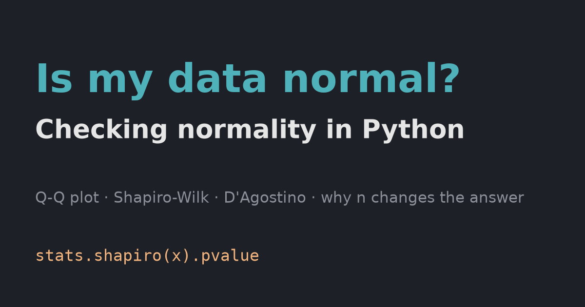 How to check if data is normally distributed in Python