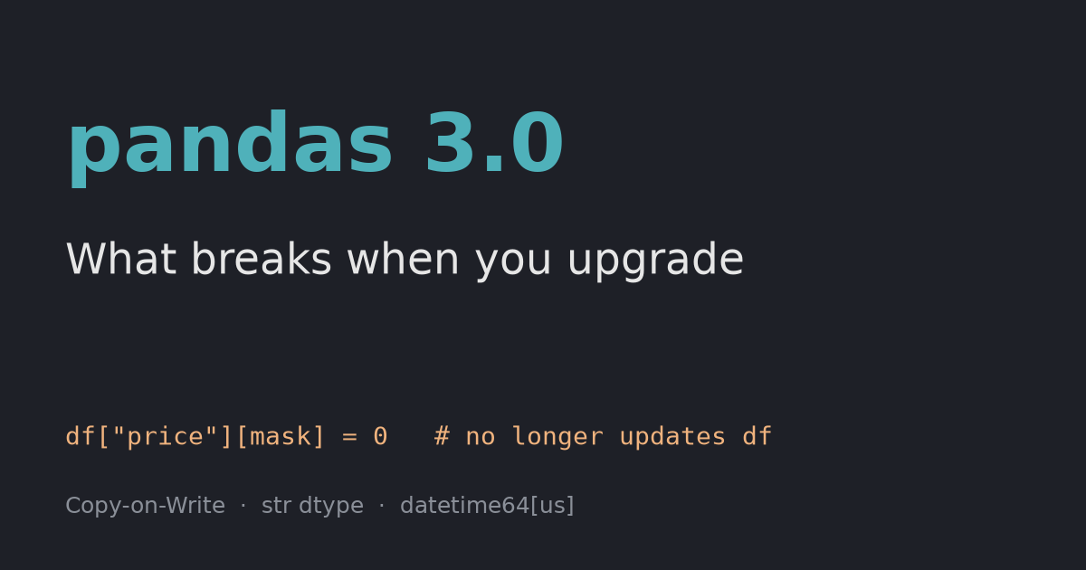 What breaks when you upgrade to pandas 3.0?
