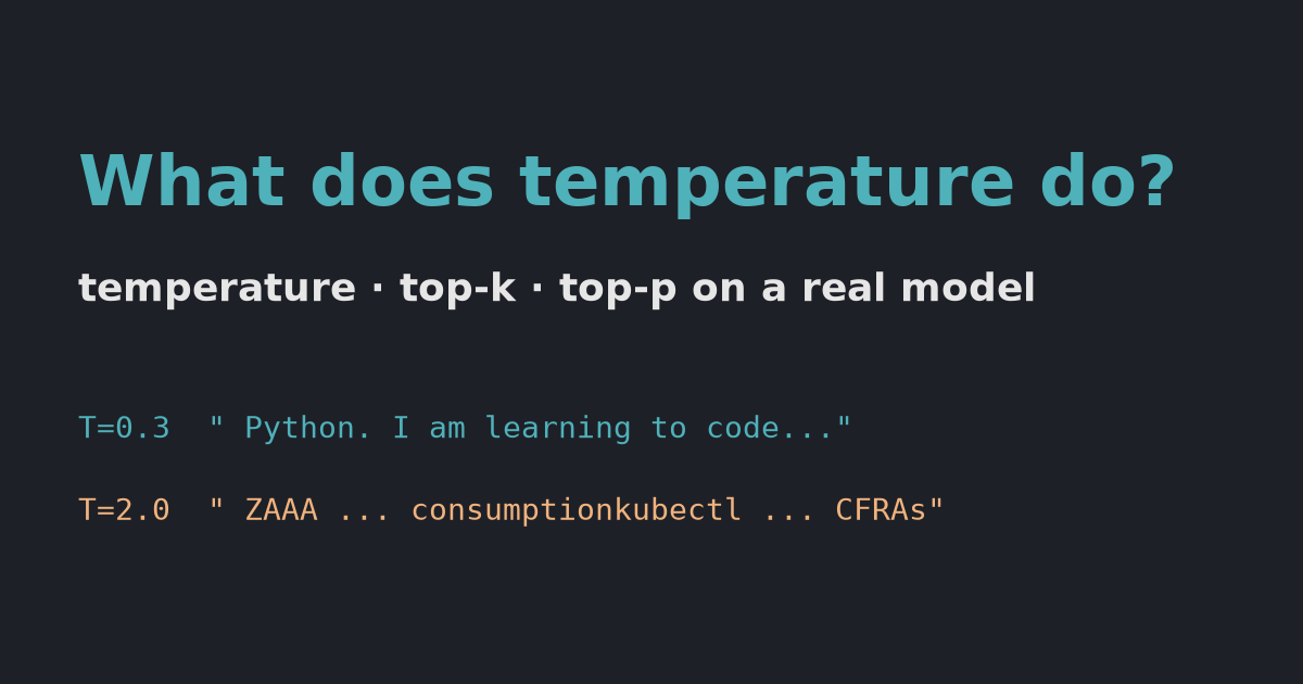 What does temperature do in an LLM? Temperature, top-k and top-p explained