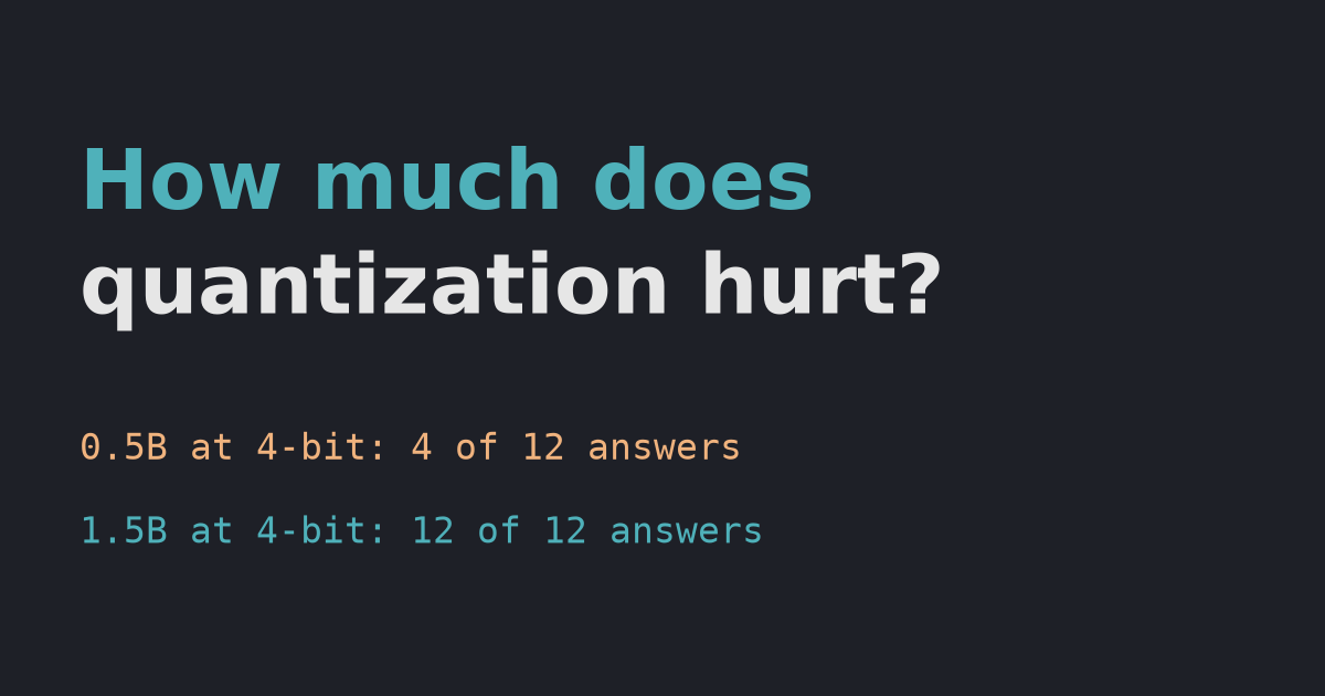 How much does quantization hurt an LLM? 8-bit vs 4-bit, tested
